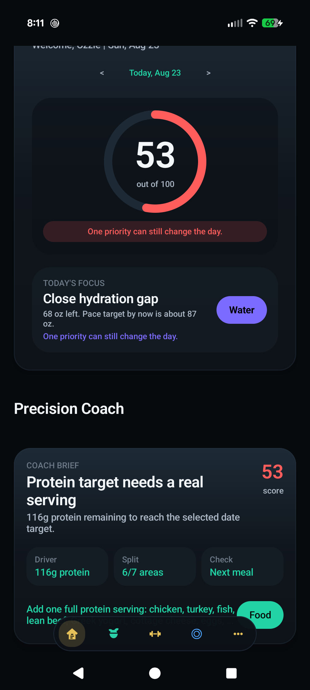 Actual Precision Metrics Android dashboard showing the Precision Score, today’s focus, and Precision Coach
